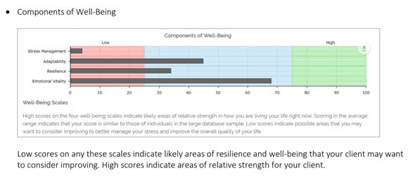 Stress and Well-Being Assessment Provider
